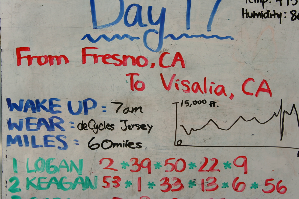 June29 - 47